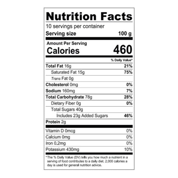 Pumpkin Spice Nutrition Factss