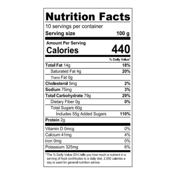 Thai Nutrition Facts