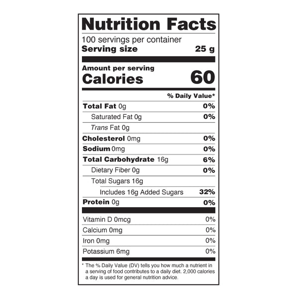 Strawberry Syrup Nutrition Facts