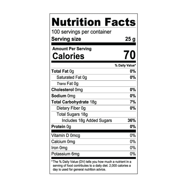 Rose Syrup Nutrition Facts