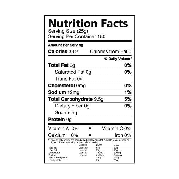 Honeydew Fruit Jam - BossenStore.com
 - 2 view 3