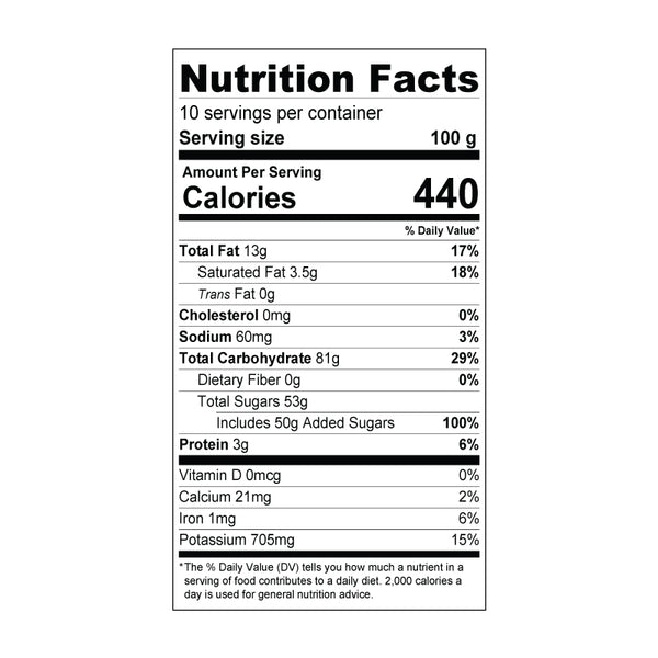 Coffee Powder Nutrition Facts