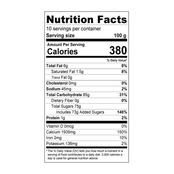 Papaya Powder Nutrition Facts