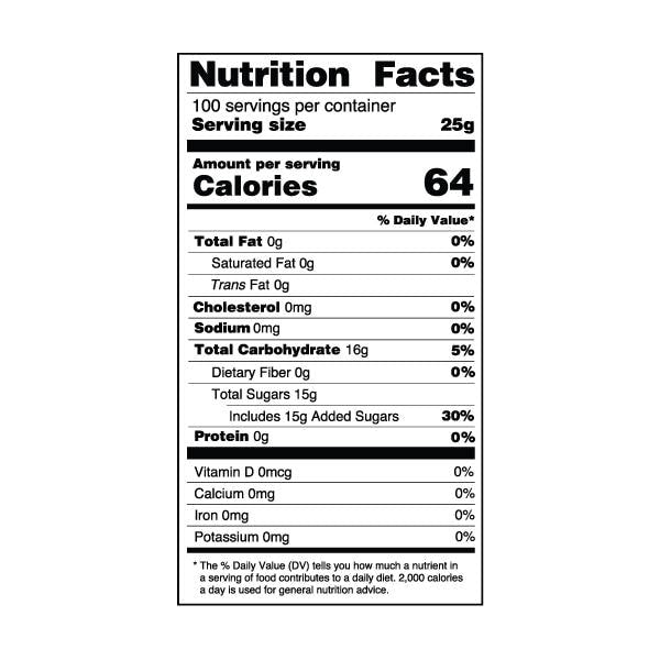Watermelon Syrup Nutrition Facts