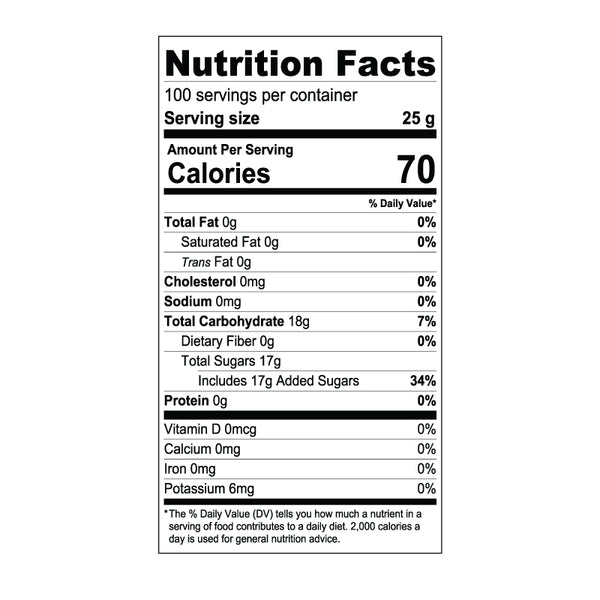 Wintermelon Syrup Nutrition Facts