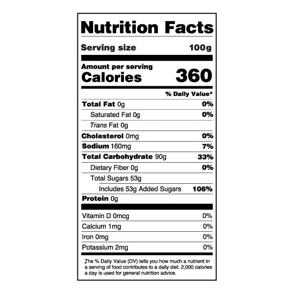 Grass Jelly Concentrated Powder Nutrition Facts
