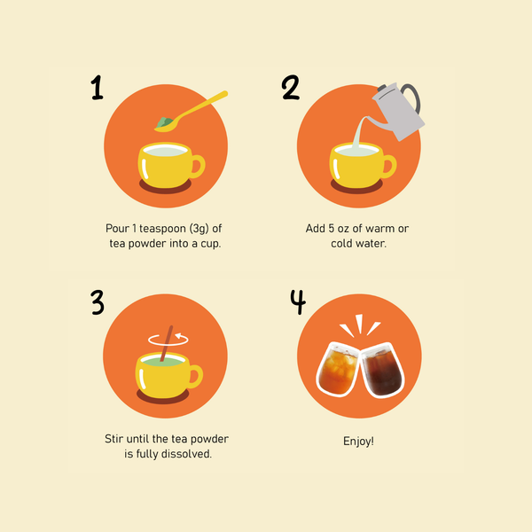 Step-by-step illustration of making tea with text instructions on a beige background view 6