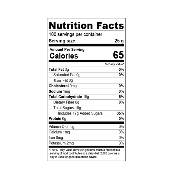 Blueberry Syrup Nutrition Facts