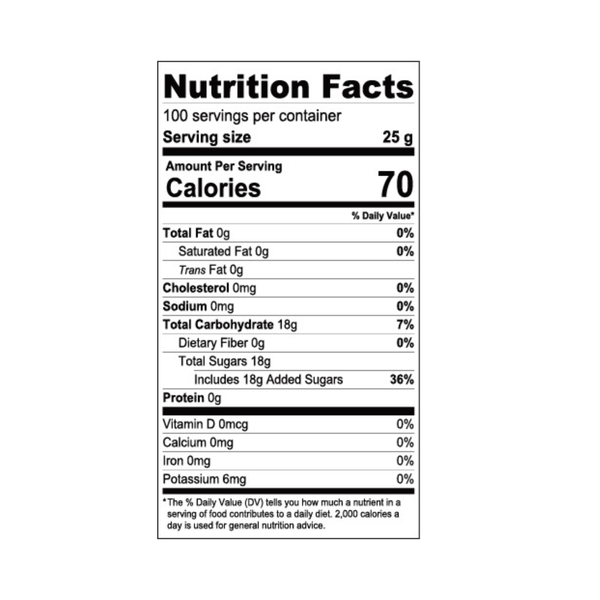Caramel Syrup Nutrition Facts