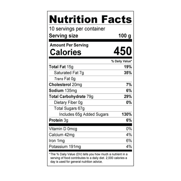 Green Tea Powder Nutrition Facts