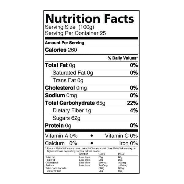 Raspberry Syrup Nutrition Facts